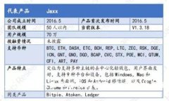 如何解决tpWallet显示错误的问题：全面分析与解决