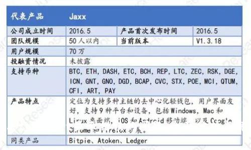 如何解决tpWallet显示错误的问题：全面分析与解决方案