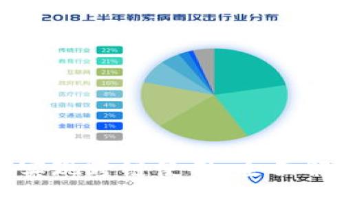 tpWallet如何实现跨链使用：全面解析与实例说明