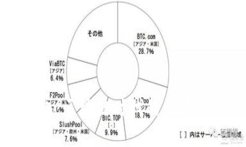 tpWallet钱包：区块链时代的数字资产管理利器