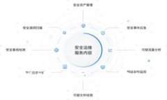 解决tpWallet薄饼矿工费不足的问题：全面指南与技