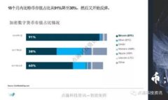 tpWallet如何使用ETH快速兑换代币：详细指南