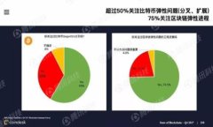 在当今区块链和加密货币发展的背景下，空投（