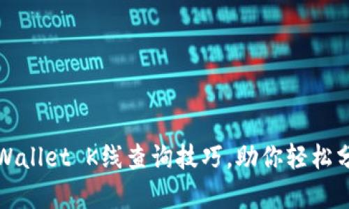 全面掌握tpWallet K线查询技巧，助你轻松分析市场走向