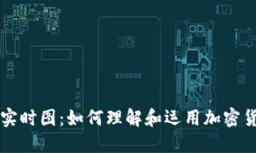 以太坊美元实时图：如何理解和运用加密货币市场动态