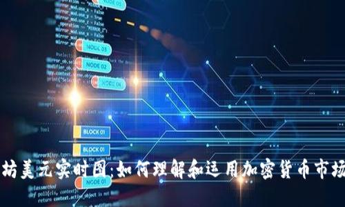 以太坊美元实时图：如何理解和运用加密货币市场动态