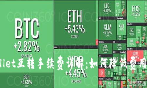 标签：tpWallet互转手续费详解：如何降低费用并提高效率