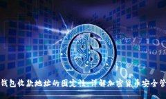 冷钱包收款地址的固定性：详解加密货币安全管