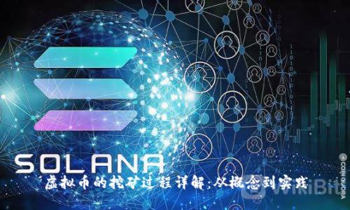 虚拟币的挖矿过程详解：从概念到实践