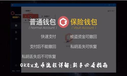 OKEx充币流程详解：新手必看指南