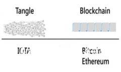 冷钱包是否可以在没有密码的情况下登陆？