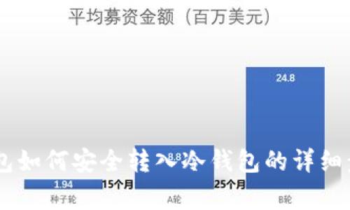 : IMTonk热钱包如何安全转入冷钱包的详细步骤与注意事项