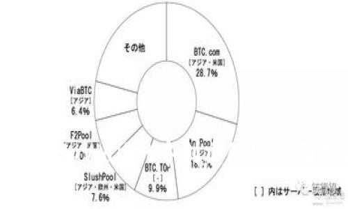 如何在tpWallet中创建FIL：全面指南