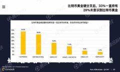 如何安全安装tpWallet并防止病毒感染
