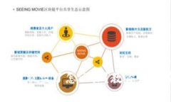 tpWallet虚拟货币被盗了怎么办？教你如何有效应对