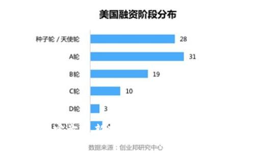 tpWallet官方最新下载：全面解读及使用指南