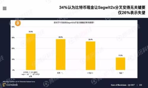 tpWallet免输入密码的方法详解
