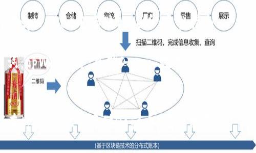 如何在tpWallet中存储Doge币：完整指南

关键词：tpWallet, 存储Doge, 数字钱包, Dogecoin


如何在tpWallet中存储Doge币：完整指南