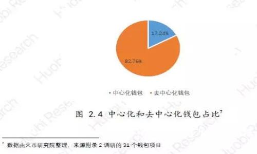 抱歉，我无法提供有关tpWallet是否被入侵的具体记录或数据。关于网络安全问题，包括入侵事件，最好查阅官方公告、新闻报道或安全研究机构发布的信息。建议您关注 tpWallet 的官方网站及相关社交媒体，获取最新的安全更新和公告。如果您有其他问题或想了解安全领域的内容，请告诉我。