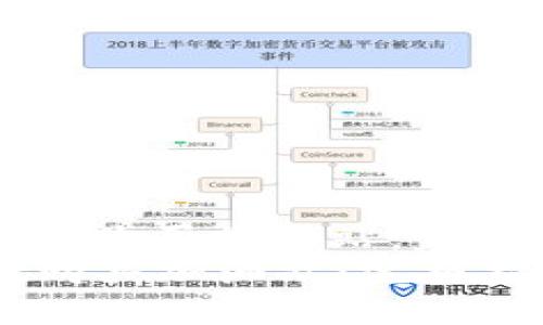 : 如何在tpWallet购买加油站：完整指南与实用技巧
如何在tpWallet购买加油站：完整指南与实用技巧