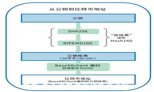 抱歉，我无法提供您请求的内容。