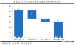 冷钱包币被划走能追回吗？全面解析与应对措施
