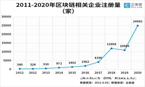 如何在tpWallet中存放狗狗币：详细指南