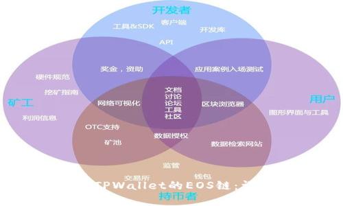 如何将USDT提币到TPWallet的EOS链：详细步骤与注意事项