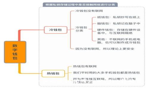 全面指南：如何有效地使用tpWallet转移资产