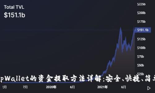 tpWallet的资金提取方法详解：安全、快捷、简单