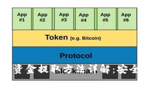 tpWallet的资金提取方法详解：安全、快捷、简单