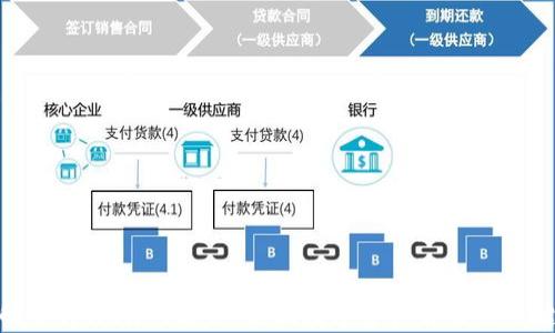 
全面解析tpWallet解锁：实现数字资产自由的关键步骤