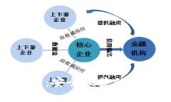 : 小狐狸钱包官网登录：安全便捷的数字货币钱包