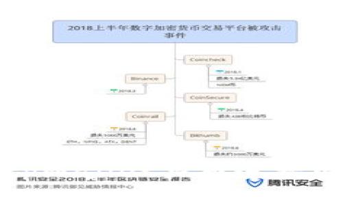如何解决tpWallet买币连接网络的问题