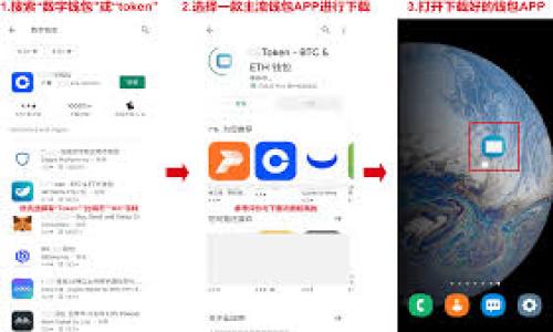 

新版tpWallet使用指南：告别mdex，探索新的去中心化金融之路