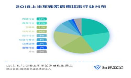 如何恢复被删除的tpWallet：步骤与注意事项