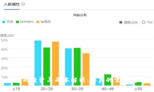 冷钱包的投资与成本解析：你真的需要花钱吗？