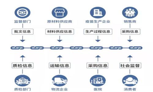 如何安全有效地登陆tpWallet钱包：完整指南