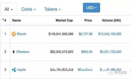  USDT放钱包就能挖矿：揭示稳定币挖矿新趋势