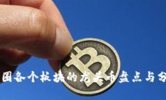 币圈各个板块的龙头币盘点与分析