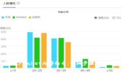 : 如何找回tpWallet内部的币：详细步骤与常见问题