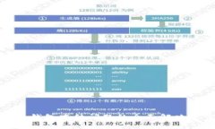 波币钱包冻结问题的全面解决方案