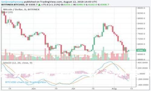 tp冷钱包的功能与交易所的关系：探索加密货币安全存储的真谛