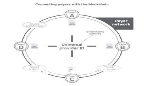 TPWallet使用指南：如何高效扫描二维码