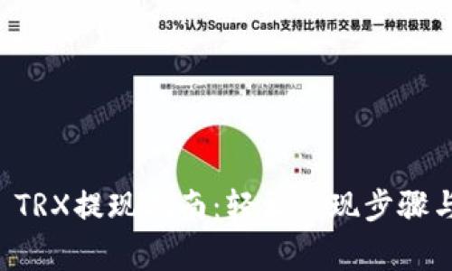 tpWallet TRX提现指南：轻松取现步骤与注意事项