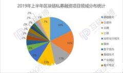 如何使用tpWallet接收SafeMoon：详细指南