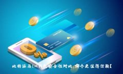 比特派与IM钱包安全性对比：哪个更值得信赖？