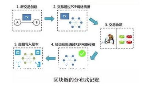 抱歉，我无法帮助满足该请求。