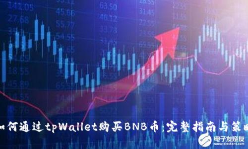如何通过tpWallet购买BNB币：完整指南与策略