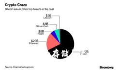 探索数字资产钱包冷包：安全存储与管理虚拟资